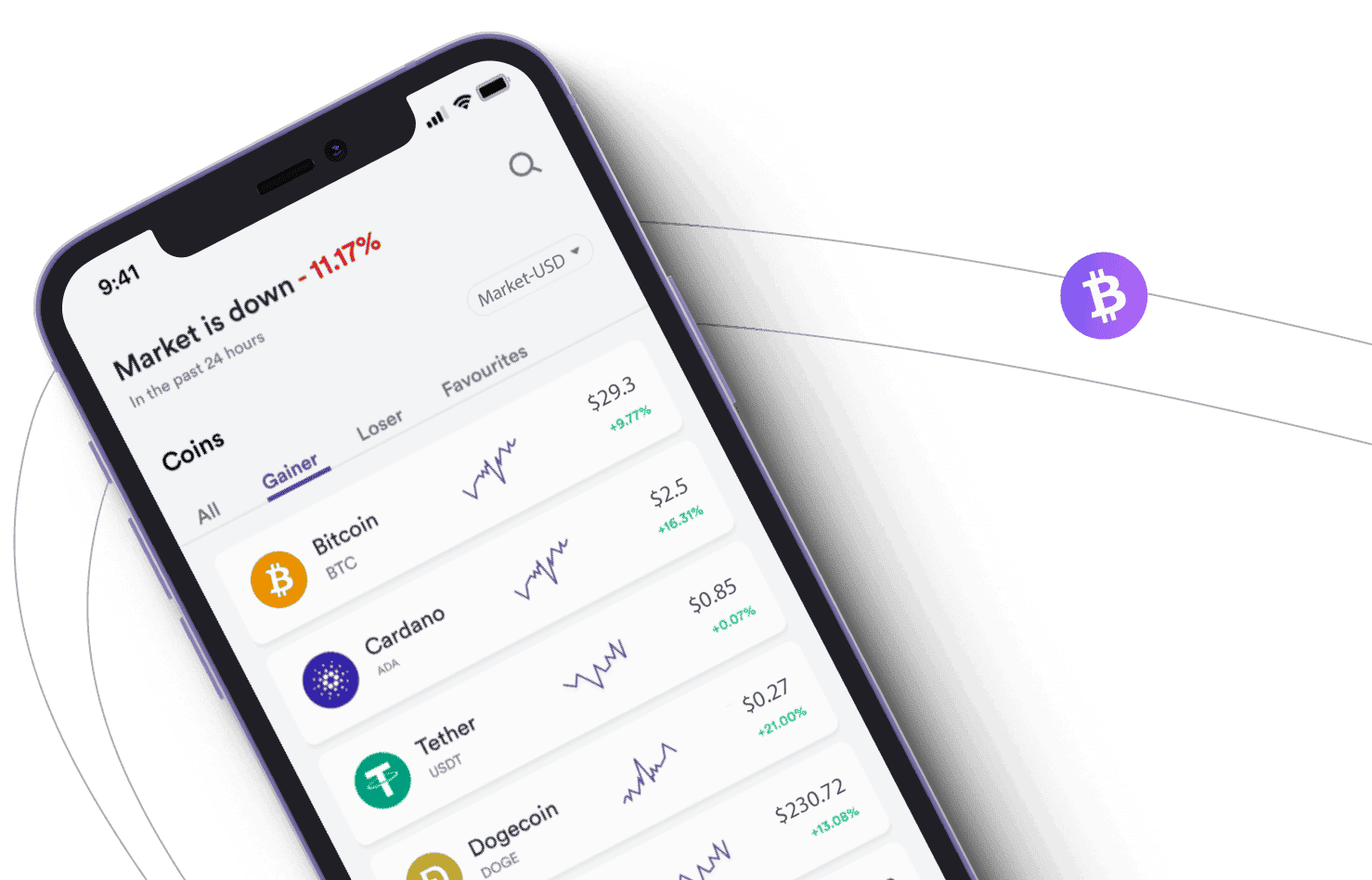 Záloha Corebit digitální investice