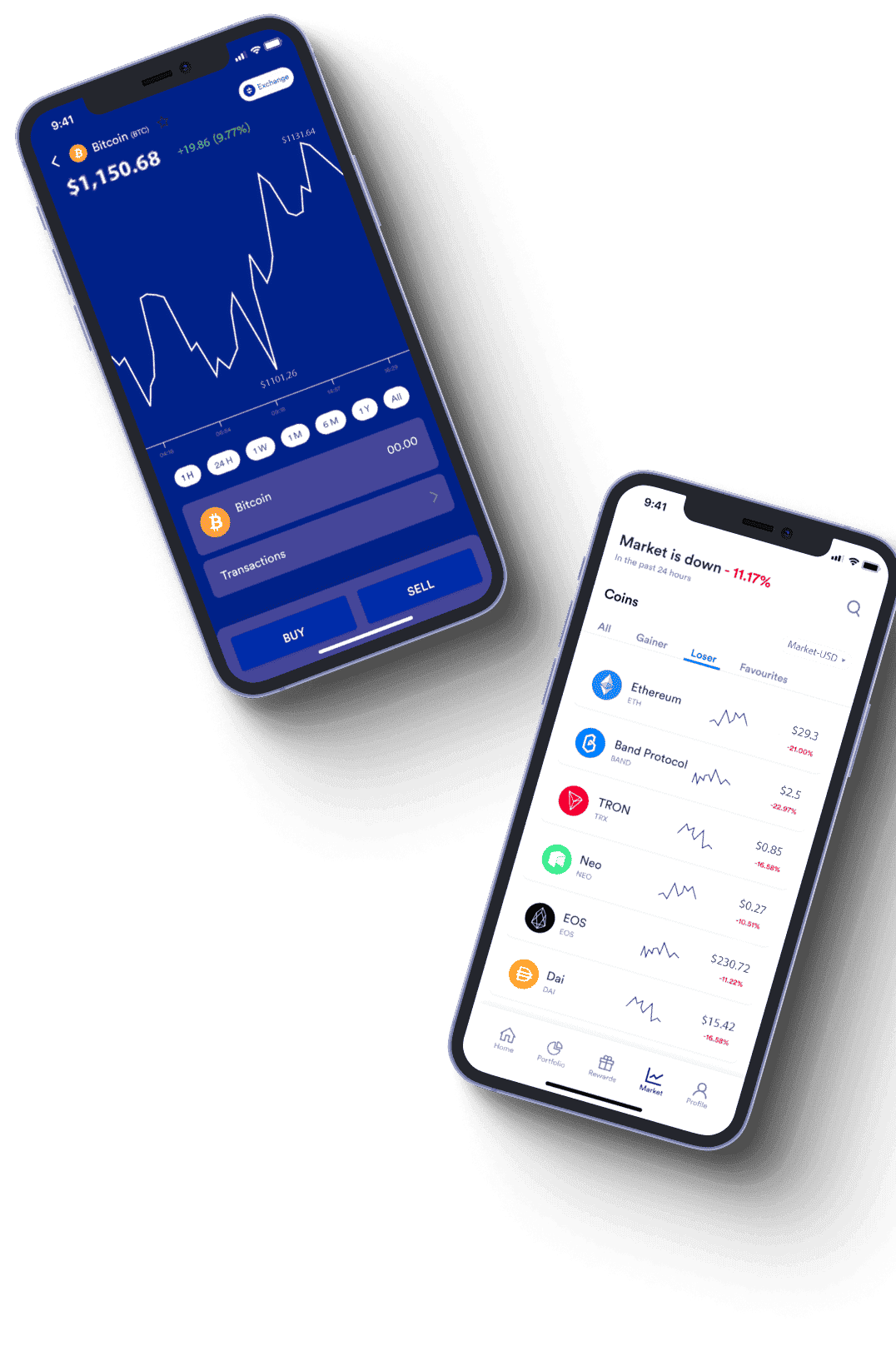 Záloha Corebit platforma