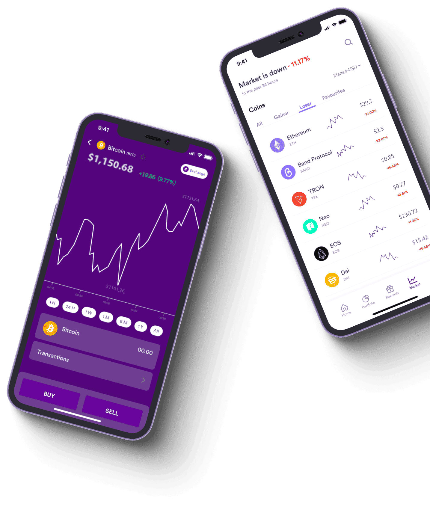 Záloha Corebit platforma